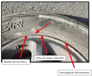 perfil del neumático para obtener sus datos