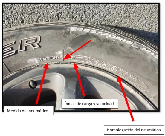 perfil del neumático para obtener sus datos