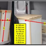 Dimensiones de los muebles