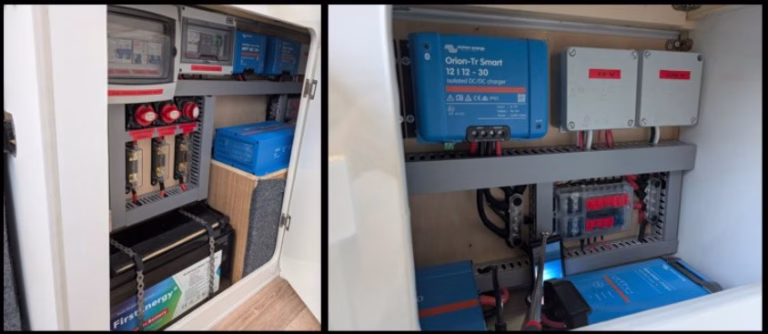 Sistema eléctrico del Volkswagen Crafter